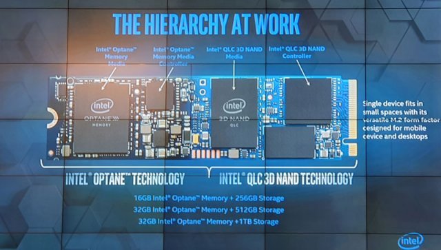 옵테인 메모리와 QLC SSD를 조합한 인텔 옵테인 메모리 H10 (출처=IT동아)