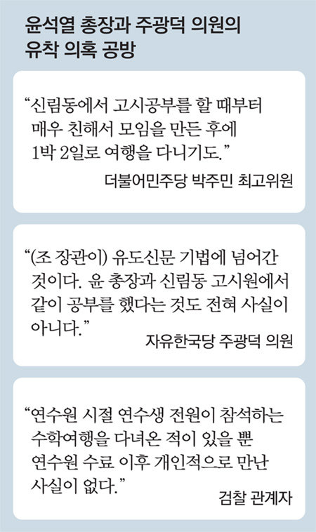 민주당 “檢-한국당 내통” 역공에… 검찰 “사실무근”