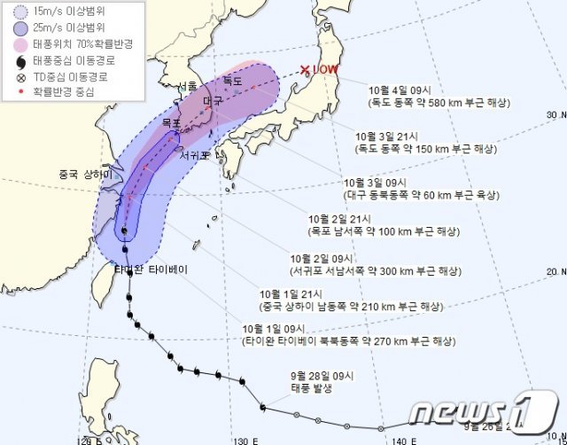 제18호 태풍 ‘미탁(MITAG)’ 진로도. /© 뉴스1