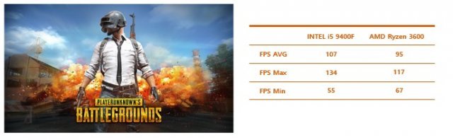 배틀그라운드 게임 실행 결과. (출처=IT동아)