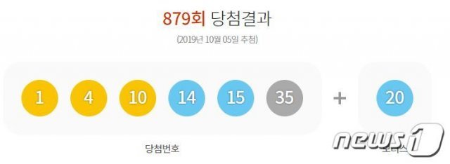 (동행복권 제공) © 뉴스1