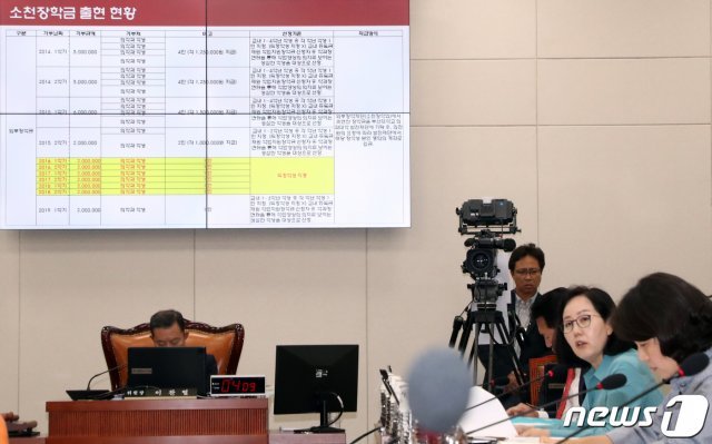 김현아 자유한국당 의원이 지난 4일 서울 여의도 국회 교육위원회에서 열린 국정감사에서 조국 법무부 장관의 딸 장학금 관련 질의를 하고 있다. 뉴스1 © News1