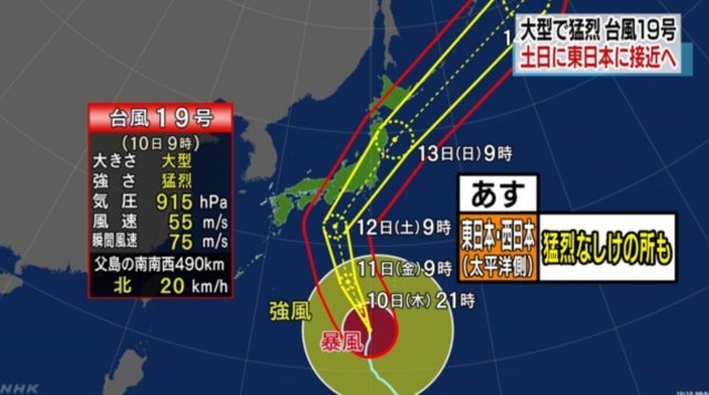 제19호 태풍 하기비스의 이동경로 예상도. (출처 = NHK 방송화면 갈무리) © 뉴스1