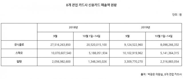 사진=박광온 의원실