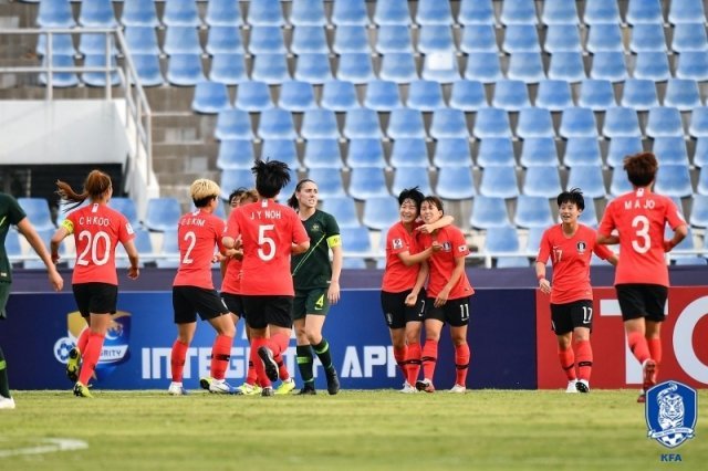 U-19 여자대표팀. (대한축구협회 제공) © 뉴스1