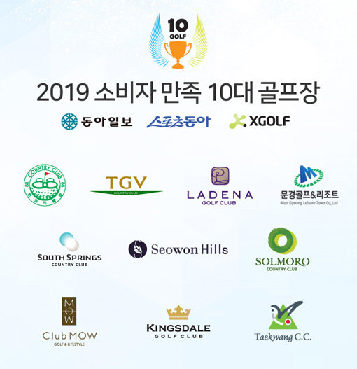 ‘2019 소비자 만족 10대 골프장’으로 선정된 국내 대표 골프장들. 사진제공 | XGOLF