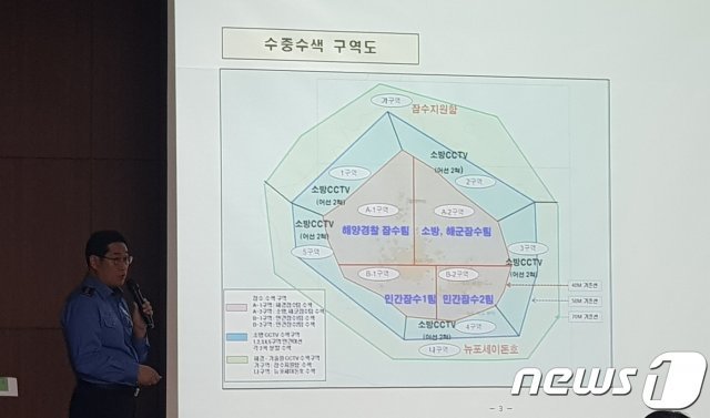 15일 범정부현장수습지원단 관계자가 대구 강서소방서에서 수색 계획을 설명하고있다.2019.11.15/뉴스1 © News1