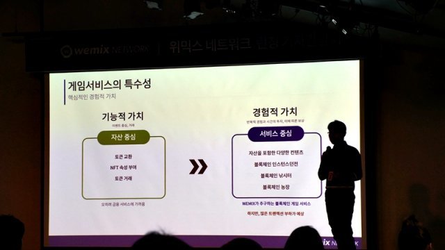 위믹스 네트워크 간담회 (사진=게임동아)