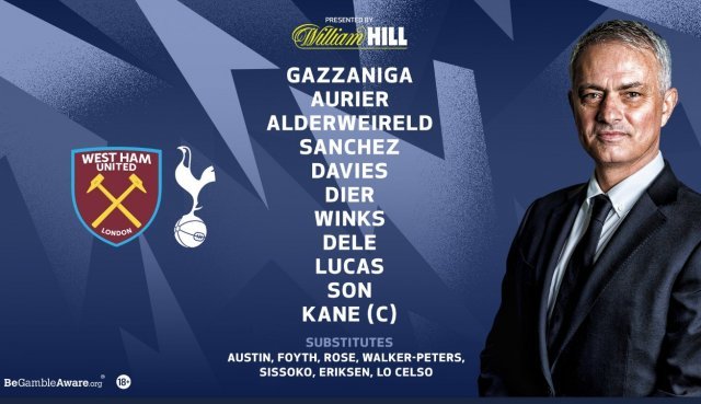 웨스트햄 토트넘전 선발 라인업. (토트넘 SNS 홈페이지 캡처) © 뉴스1