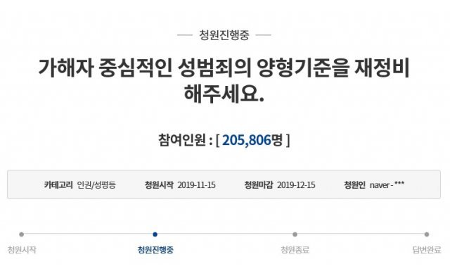 ‘가해자 중심적인 성범죄의 양형 기준을 재정비해주세요’© 뉴스1