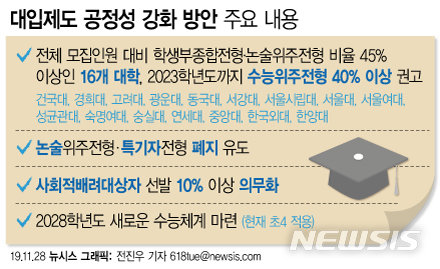 現 중3부터 Sky 등 서울 16개大 정시 40% 이상 확대한다｜동아일보