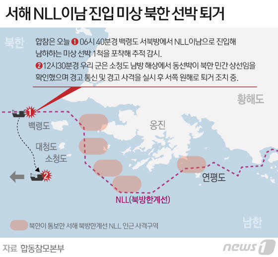 © News1 김일환 디자이너