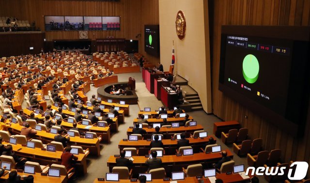 문희상 국회의장이 10일 국회 본회의에서 도로교통법 일부개정벌률안을 재석 242명 중 찬성 239명, 반대 0명, 기권 3명으로 통과시키고 있다. 2019.12.10/뉴스1 © News1