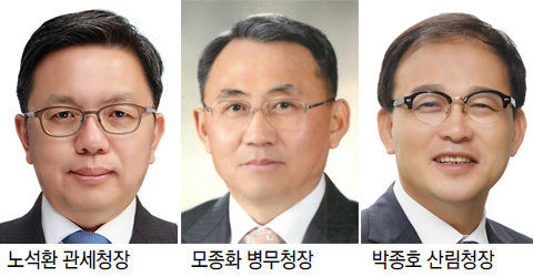 관세청장 노석환-병무청장 모종화-산림청장 박종호