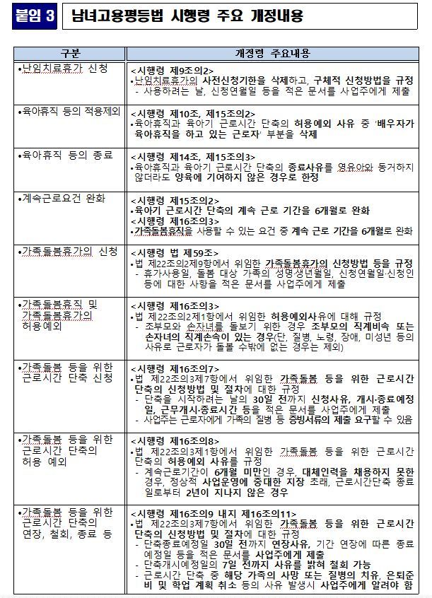 사진=고용노동부 갈무리