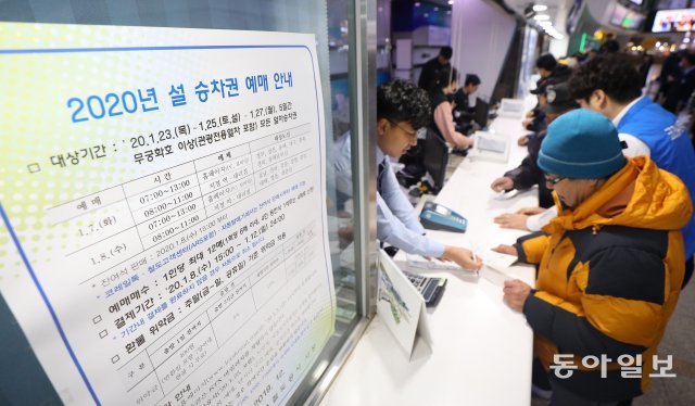 설 승차권 예매
2020년 설 승차권 예매가 7일 서울역에서 8시부터 시작됐다. 한 시민이 승차권을 구매하고 있다.