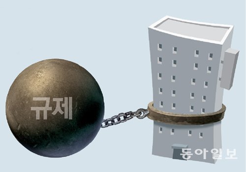 법무부 ‘사외이사 임기제한’ 강행… 3월주총 대란 예고