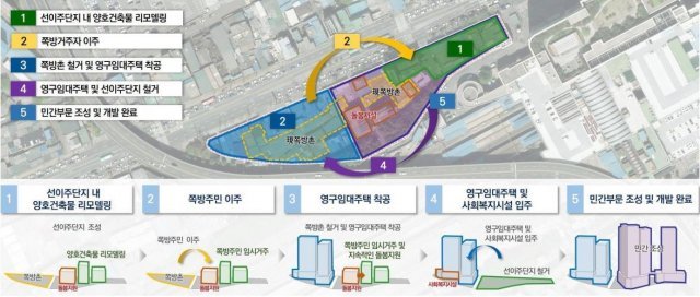 국토교통부 제공© 뉴스1