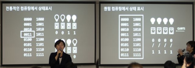 전통적인 컴퓨팅과 퀀텀 컴퓨팅의 차이(출처=IT동아)