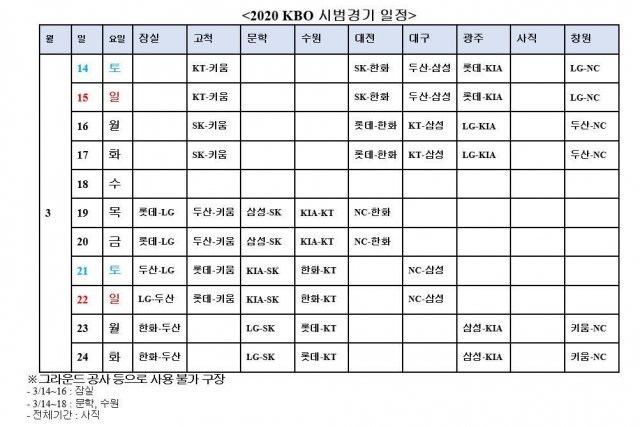 (한국야구위원회 제공)