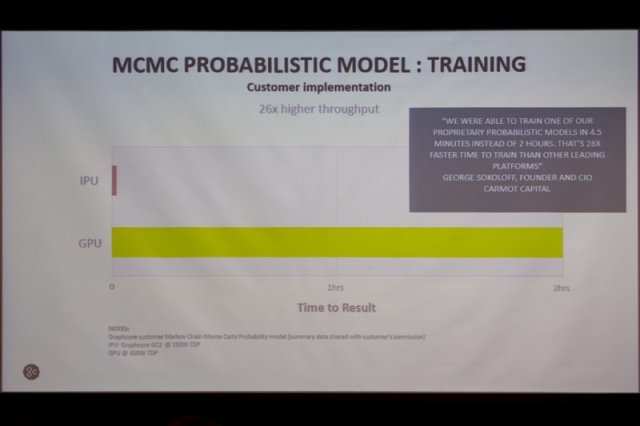 확률론 학습 MCMC 기반 모델에서 2시간 걸리는 작업을 4분 30초만에 최적화했다.(출처=IT동아)