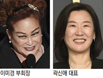제작자 곽신애, 정지우 아내이자 곽경택 동생