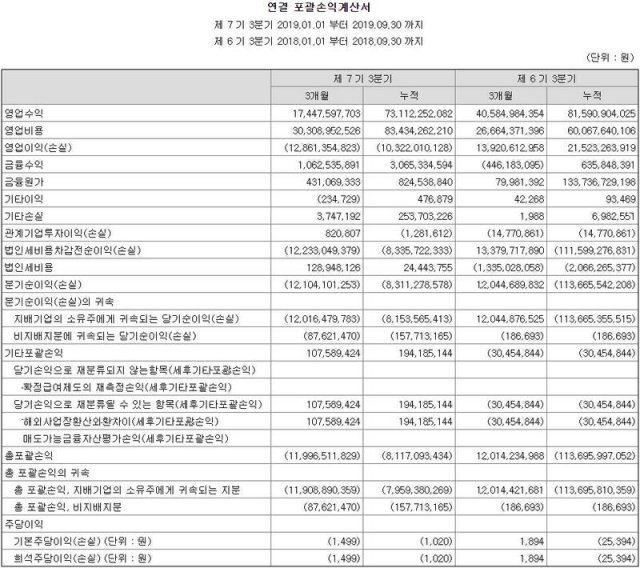 베스파(출처=게임동아)