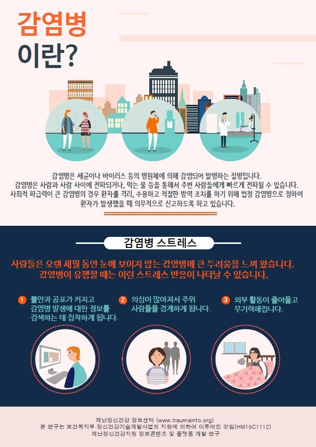 출처 : 재난정신건강정보센터