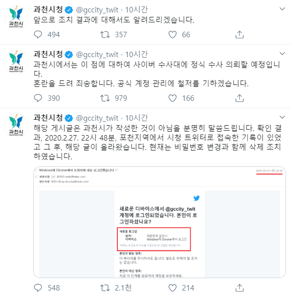 과천시는 28일 0시18분경 트위터에 글을 올려 “해당 게시글은 과천시가 작성한 것이 아님을 분명히 말씀드린다. 확인 결과 
27일 오후 10시48분 포천지역에서 시청 트위터로 접속한 기록이 있었고, 그 후 해당 글이 올라왔다”고 밝혔다. 과천시 트위터 캡처