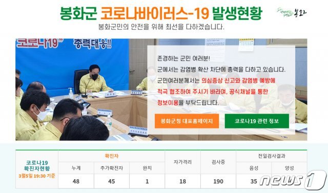 경북 봉화군청 신종 코로나바이러스 감염증(코로나19) 현황 (홈페이지 갈무리) 2020.3.6/© 뉴스1