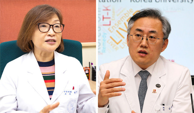 권영주 교수(왼쪽 사진)와 김동식 교수.