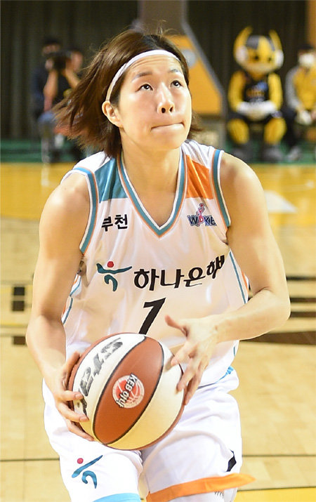 WKBL 제공