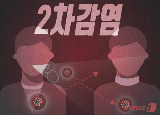 코로나19가 급속히 확산하면서 노인요양시설을 비롯한 집단시설의 감염 차단이 방역당국의 핵심 과제로 떠오르고 있다. © News1