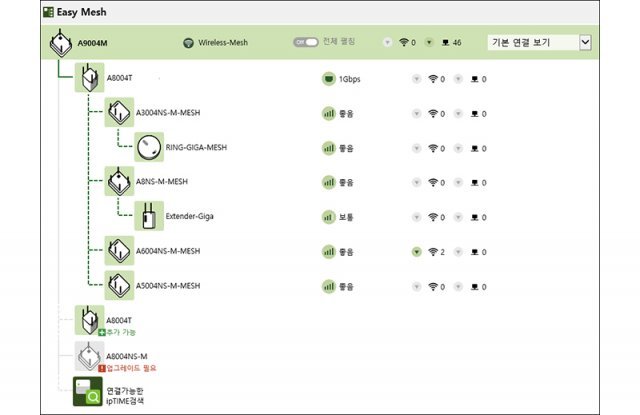 ipTIME 이지 메시, 공유기 업데이트로 메시 네트워크를 쓸 수 있다. (출처=EFM네트웍스)