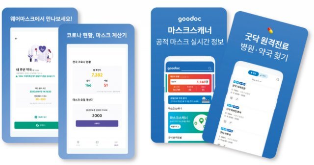 마스크앱 ‘웨어 마스크’의 이용화면(왼쪽). 마스크앱 굿닥. [구글앱스토어 제공, Carelabs 제공]