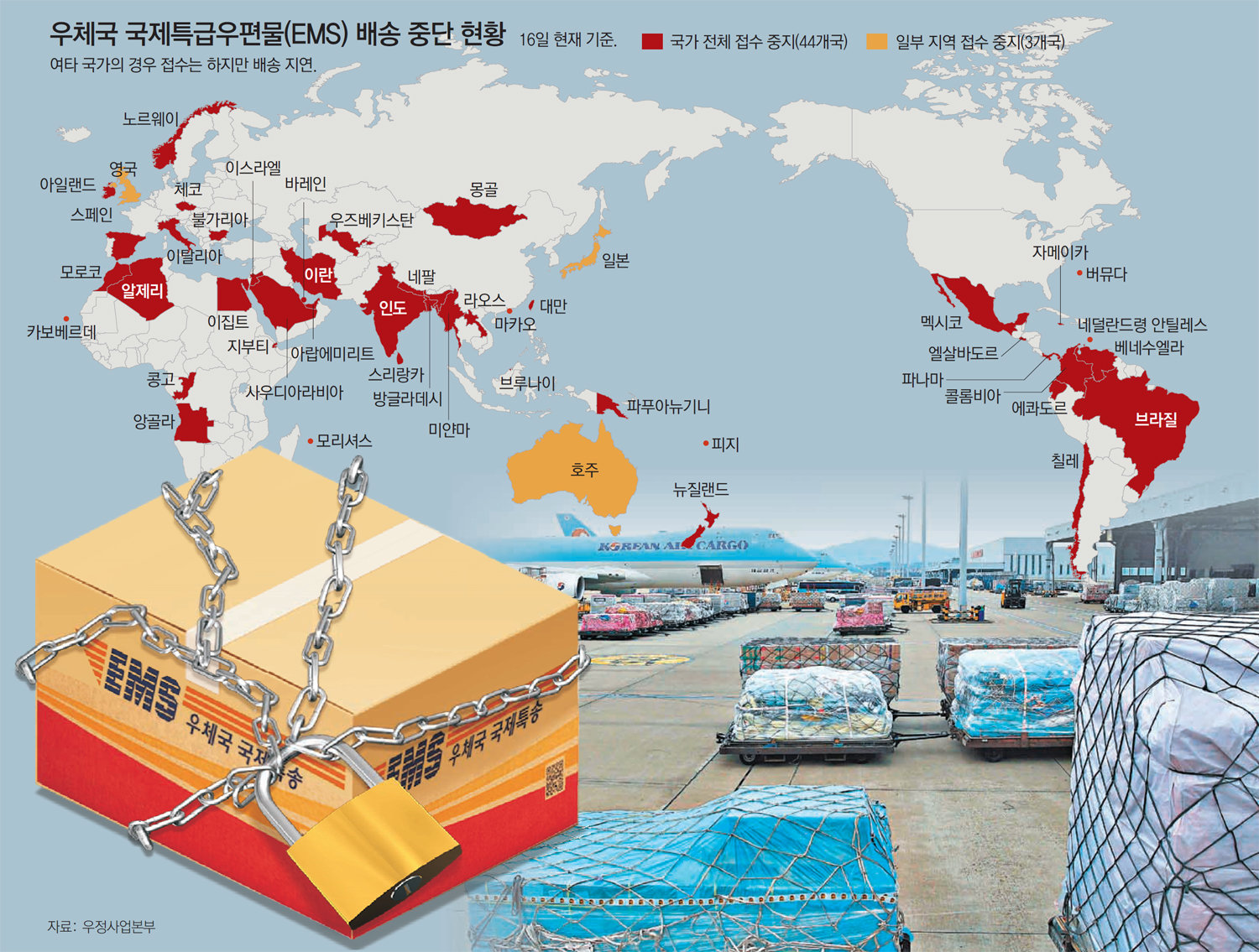 하늘길 끊기자… 우체국 국제우편도 '스톱' : 뉴스 : 동아일보