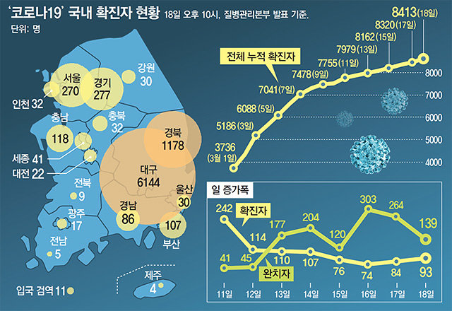 재난소득 도입 급물살… 서울시, 117만가구 최대 50만원 지원