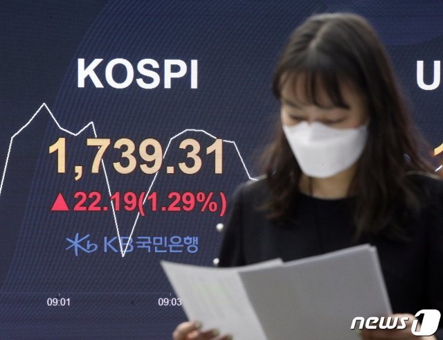 31일 오전 서울 영등포구 KB국민은행 여의도지점 딜링룸 전광판에 코스피 지수가 1,730선을 나타내고 있다. 미국 증시가 3%대 강세를 보이면서 코스피와 코스닥도 장 초반 상승 출발했다. 2020.3.31/뉴스1 © News1