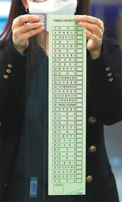 비례대표 투표용지 48.1cm 지난달 31일 중앙선거관리위원회 관계자가 대구 달서구의 투표용지 인쇄소에서 48.1cm짜리 투표용지와 50cm짜리 자를 비교해 들어 보이고 있다. 대구=뉴시스