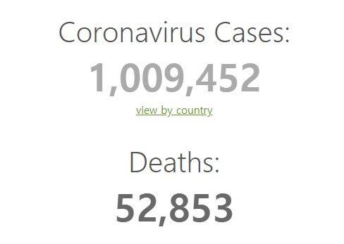 전세계 확진자 및 사망자수 - 월드오미터 갈무리