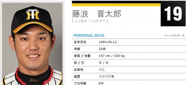 일본 프로야구 한신 타이거스 후지나미. (한신타이거스 홈페이지 캡처)