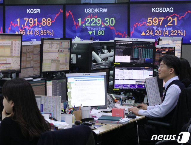 6일 오후 서울 중구 KEB하나은행 딜링룸에서 직원들이 업무를 보고 있다. 2020.4.6/뉴스1 © News1