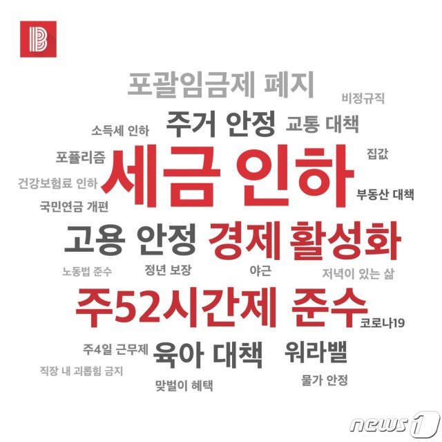 직장인이 원하는 3대 공약 ‘세금 인하·52시간제 준수·경제 활성화’ (블라인드 제공)