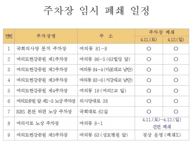 (영등포구 제공)© 뉴스1