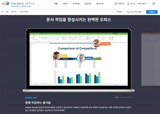 폴라리스 오피스는 영구구매, 구독 형태의 클라우드 서비스 등이 제공된다. 출처=인프라웨어