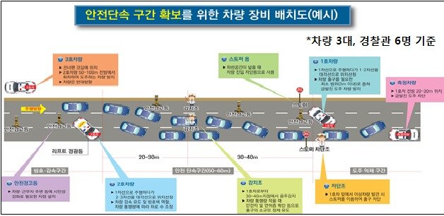 손 소독제에도 '삑!'…경찰 '비접촉 음주단속' 허점 어쩌나｜동아일보