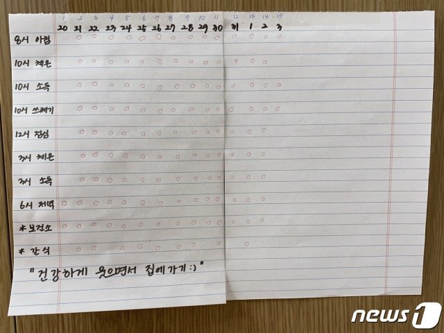 자가격리자 임시생활시설에 입소한 이모씨의 자가격리 일과표. © 뉴스1