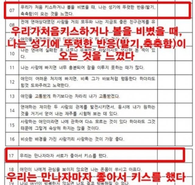 서울 동작구의 한 여자고등학교 기술가정 과목 교사가 신입생들을 대상으로 설문조사한 내용의 문항 일부.(GMW연합 제공) © 뉴스1