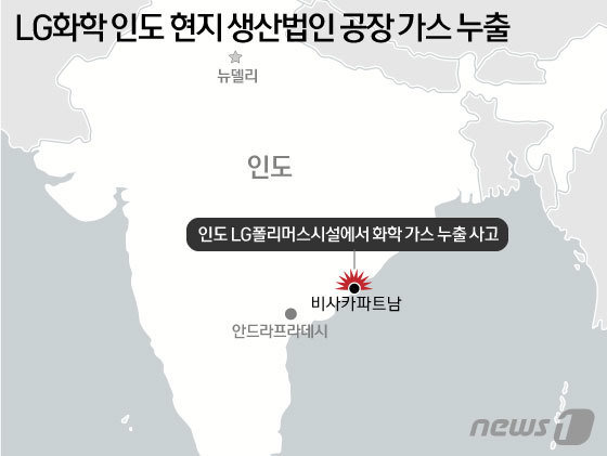 7일 인도 남부 안드라프라데시주 비사카파트남 인근 마을의 LG폴리머스인디아 공장에서 가스 누출 사고가 발생했다. © News1