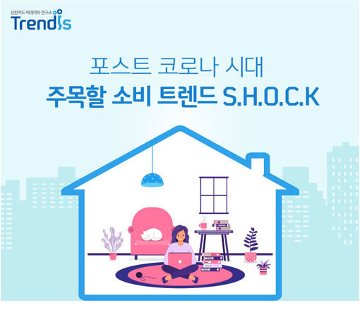 신한카드가 포스트 코로나19 시대 소비트렌드 키워드로 제시한 ‘S.H.O.C.K.(쇼크)’. 사진제공｜신한카드